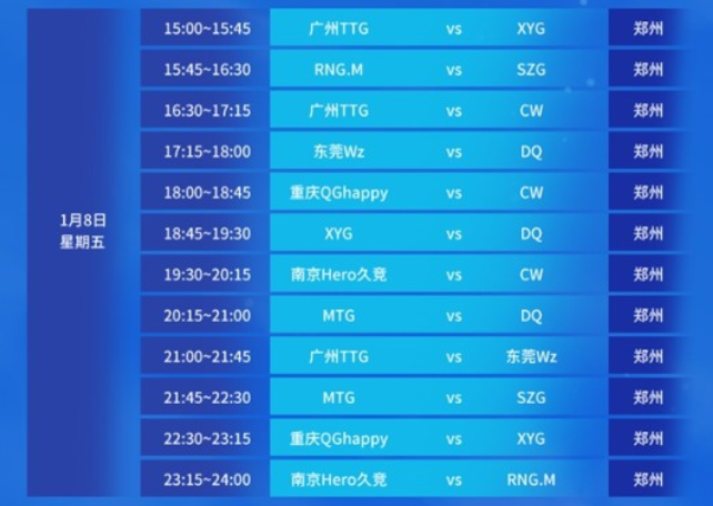 增强每位队 增强每位队